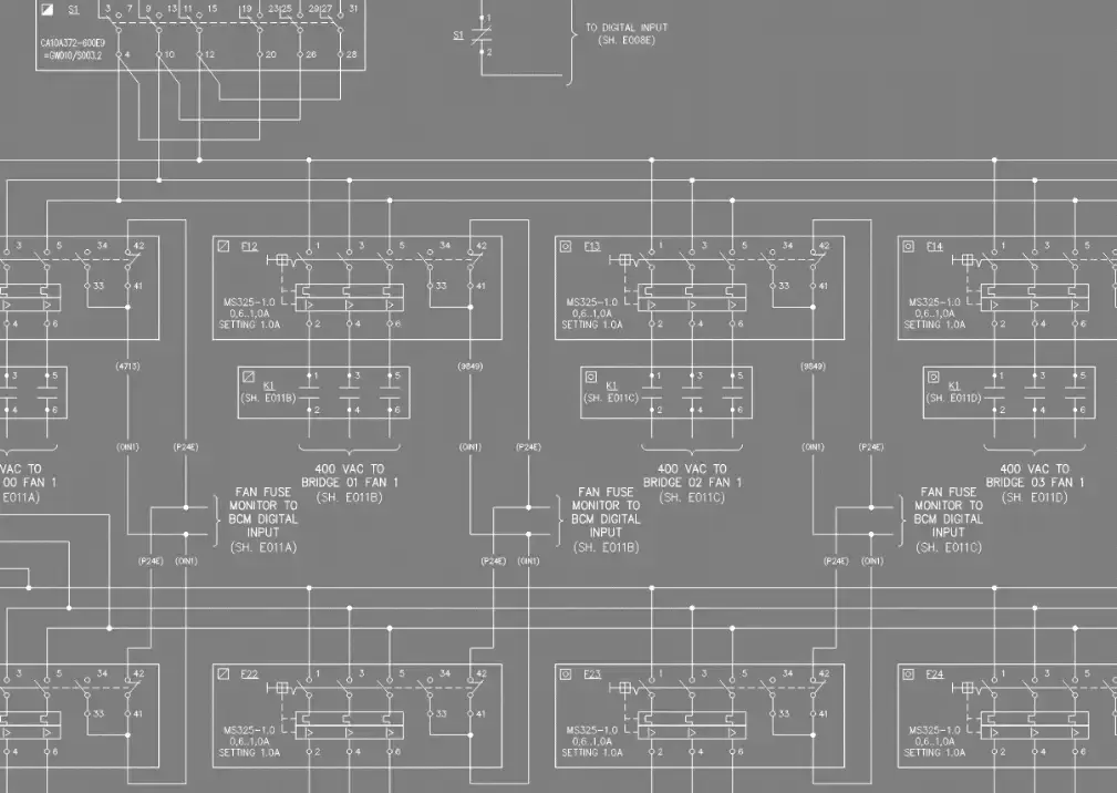 System design